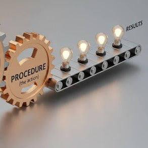 From Rules to Results: How Policies and Procedures Work Together