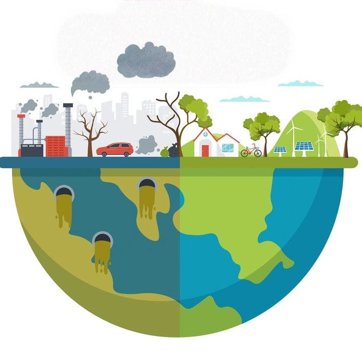 Pollution Prevention and Resource Efficiency in Operations