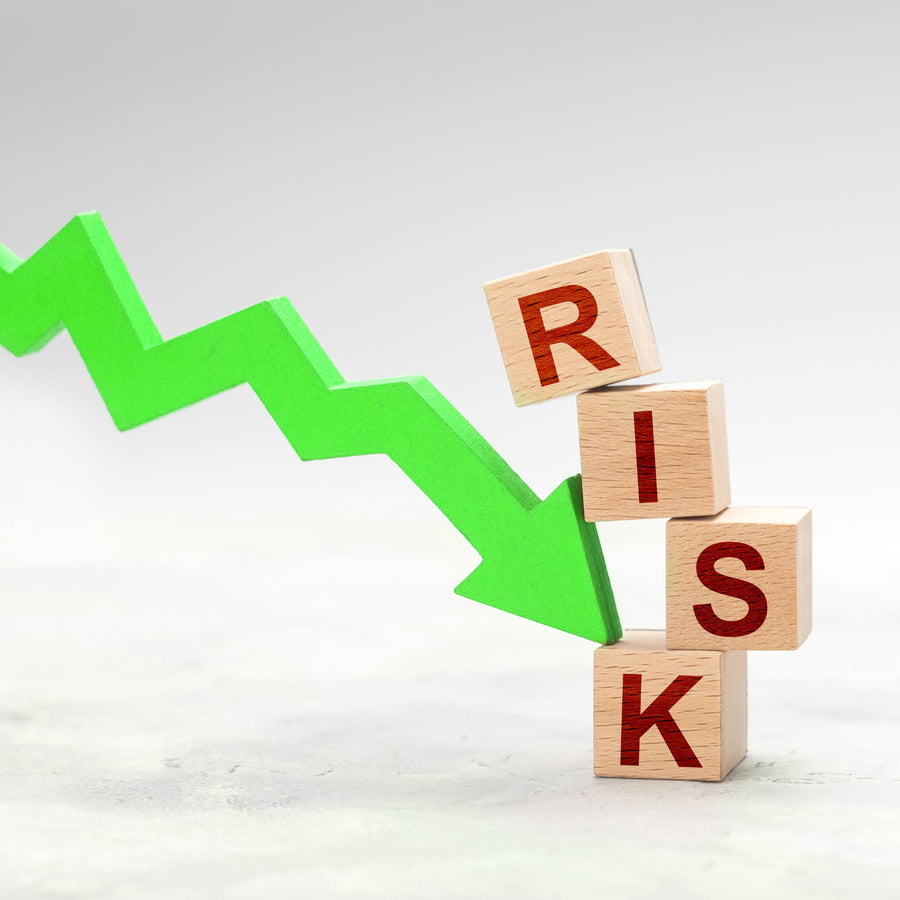 Risk Analysis and Root Cause Analysis - Introduction