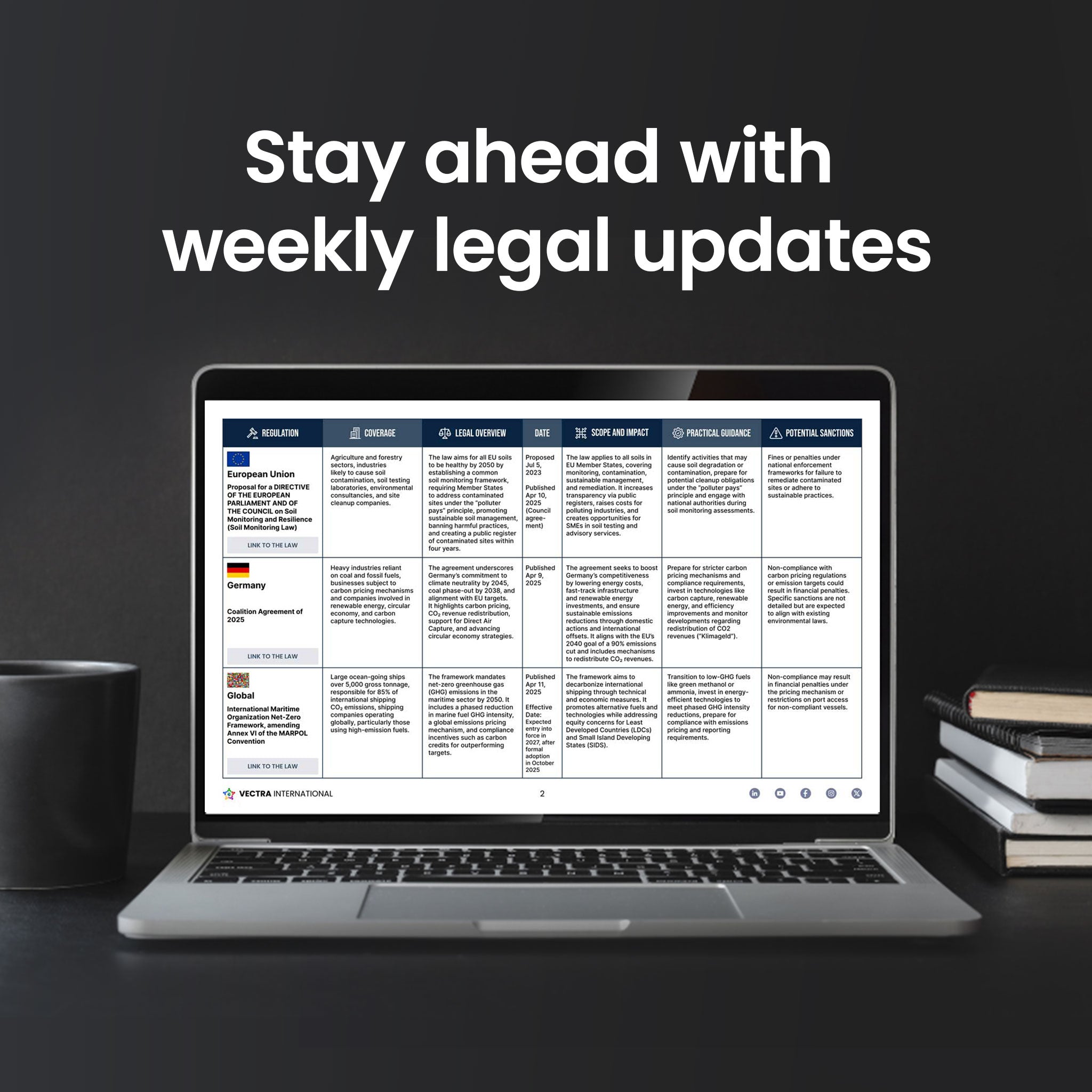 Legislation Monitor - Global Regulatory Risk & Compliance Tracker